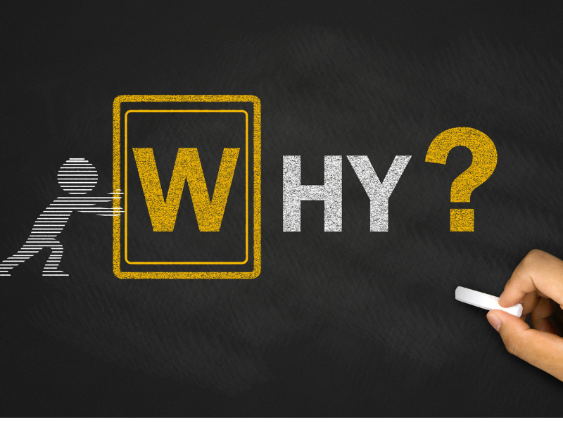Why is Digital Marketing Important?