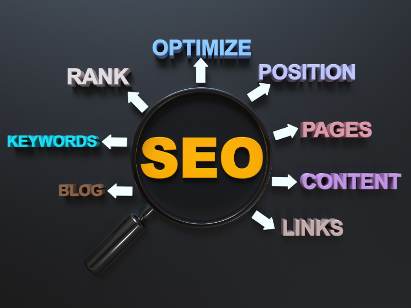 Why is SMO Important?