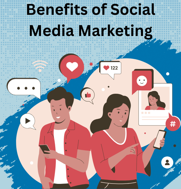 Benefits of Social Media Marketing Benefits of Social Media Marketing