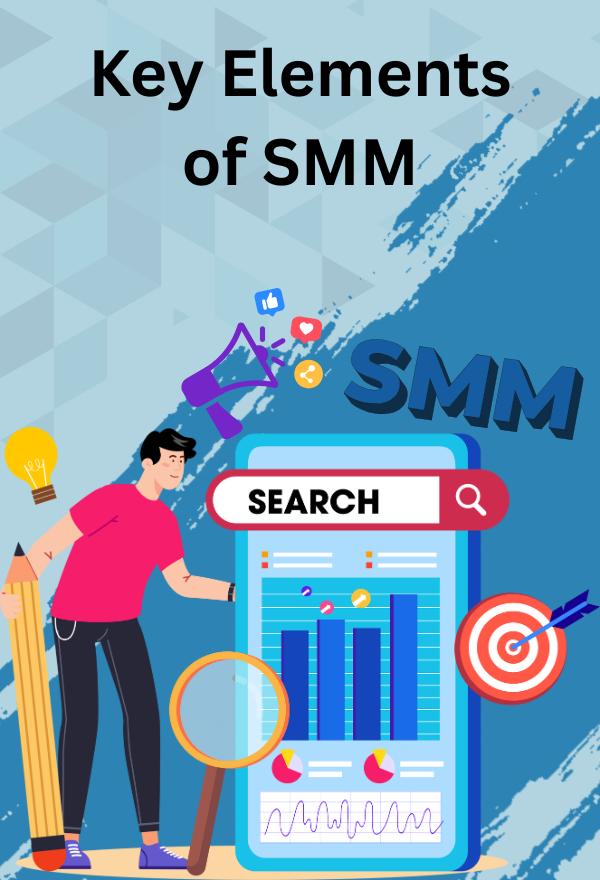 Key Elements of SMM Key Elements of SMM